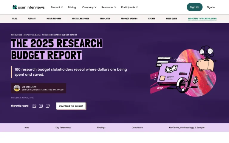 The 2025 Research Budget Report