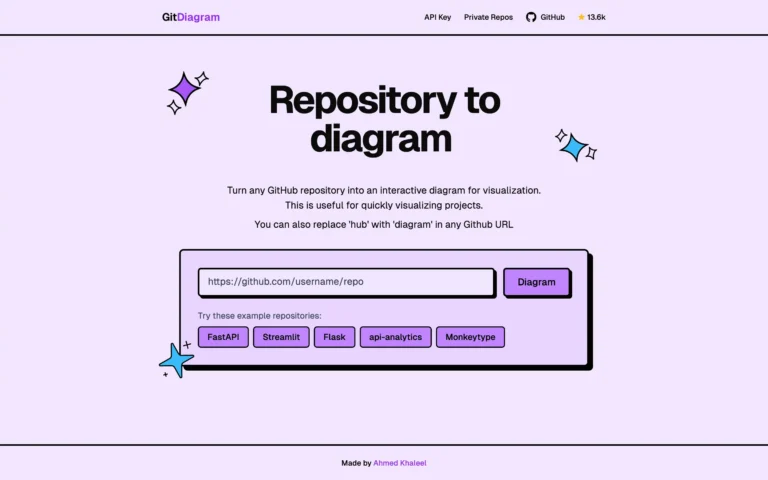 Turn any GitHub repository into an interactive diagram
