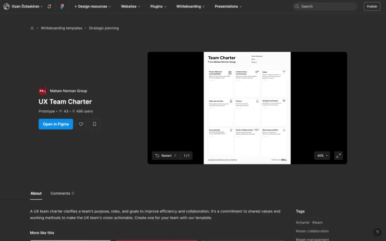 UX Team Charter