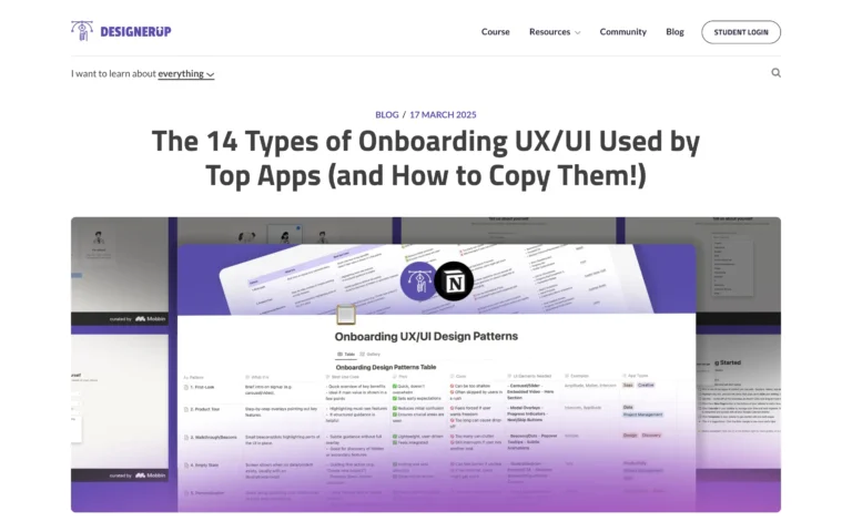 The 14 Types of Onboarding UX/UI Used by Top Apps (and How to Copy Them!)