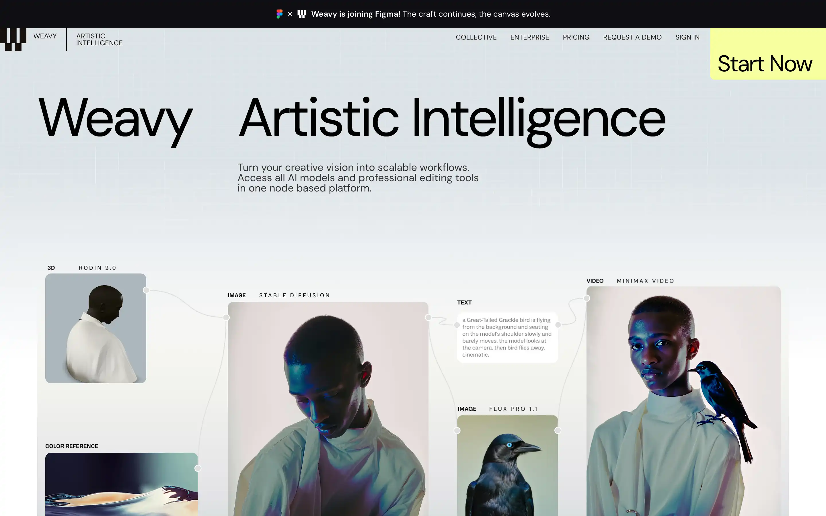 Weavy Artistic Intelligence: Creative AI tools platform