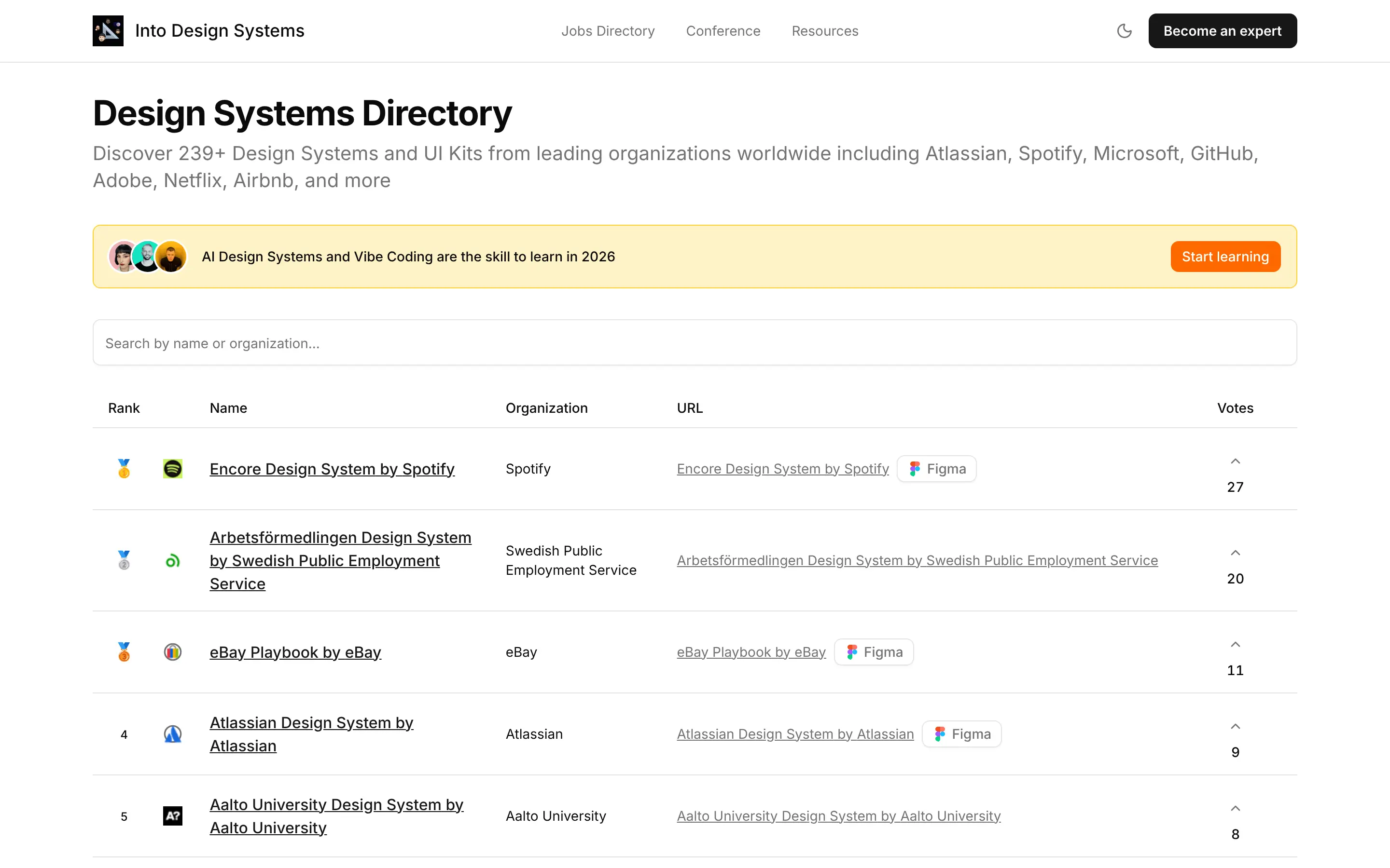 Design Systems Directory with ranking and search.