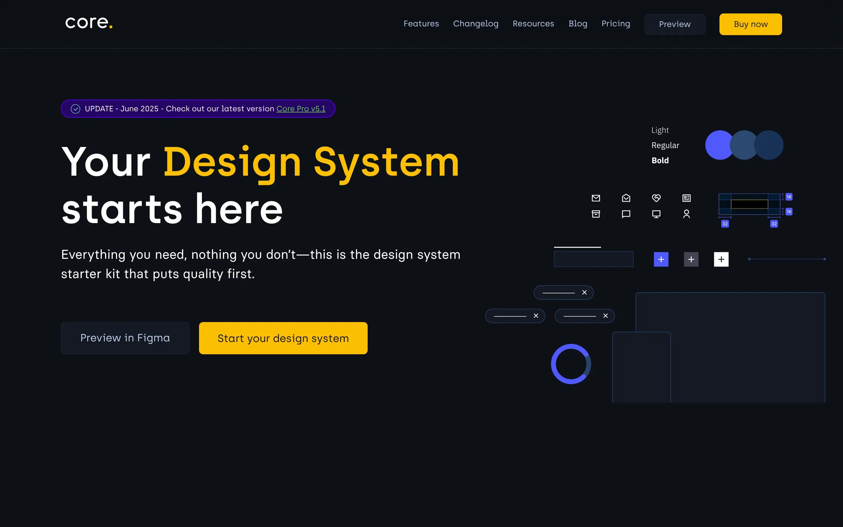 Design system toolkit and features overview