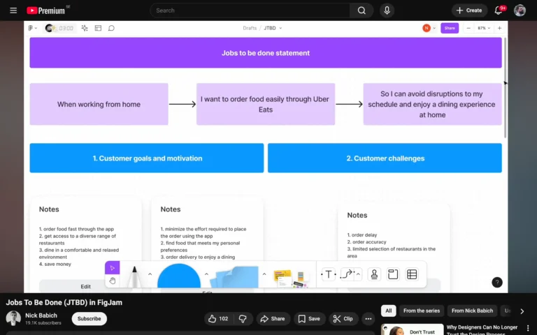 Jobs To Be Done (JTBD) in FigJam – Practical UX Framework Walkthrough